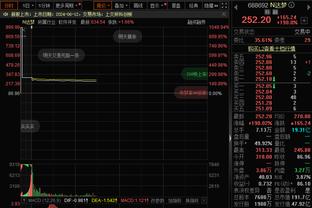 莫德里奇西甲进球数达到28个，其中13个是禁区外远射