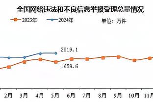 新利体育在线娱乐App截图4