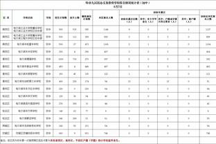 时隔10年！KD对尼克斯13连胜终结 上次输球对面当家球星是甜瓜