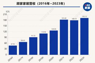 效率极高！杰伦-布朗半场14投11中得25分3板 正负值为+9