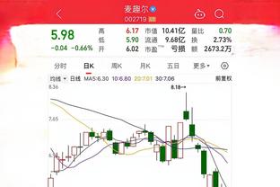 平托：现在谈卢卡库去留还为时尚早，斯莫林何时复出仍未确定