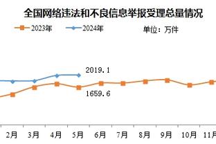 红军小将：有10名年轻球员在欧战得到出场机会，想想都很疯狂